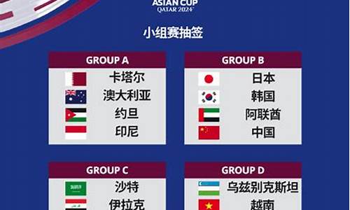 u23亚洲杯分组情况_u23亚洲杯分组情况最新