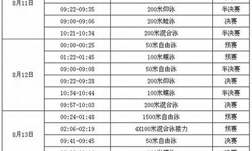 奥运会女足比赛时间表2021_奥运会女足比赛日程表