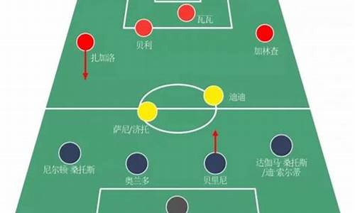 瑞士vs巴西阵型分析_瑞士vs巴西阵型分析图