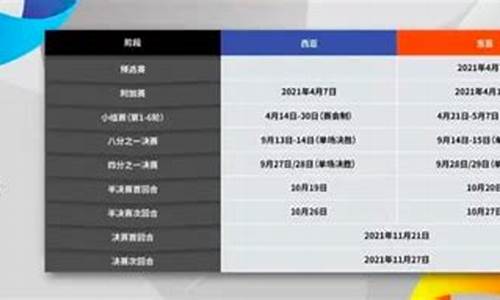 亚冠联赛2021附加赛_亚冠附加赛赛制