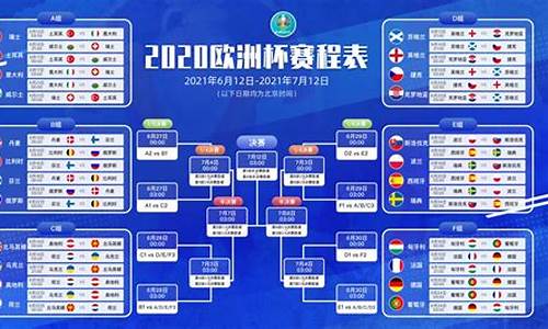 欧洲冠军杯预选赛赛程_欧洲冠军杯2021赛程表哪里直播