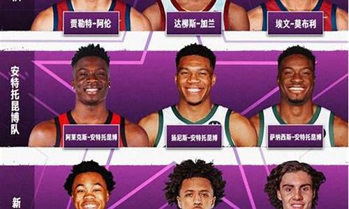 22年nba全明星_nba2022全明星集锦