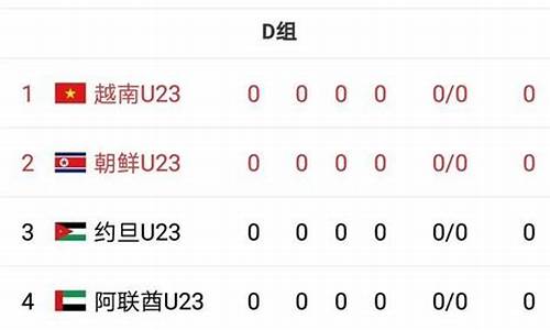 约旦vs越南比赛数据_约旦vs越南比赛直播