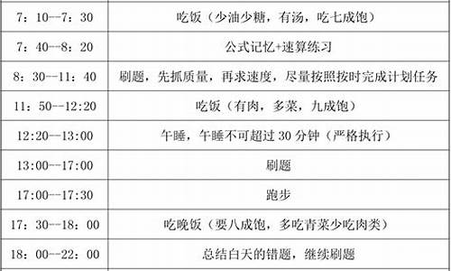 全职高手联赛时间表_全职高手联赛冠军