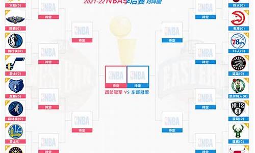 央视5套nba季后赛时间表_cctv5nba季后赛