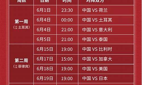 女排世锦赛赛程表2023年7月16日_女排世锦赛赛程表