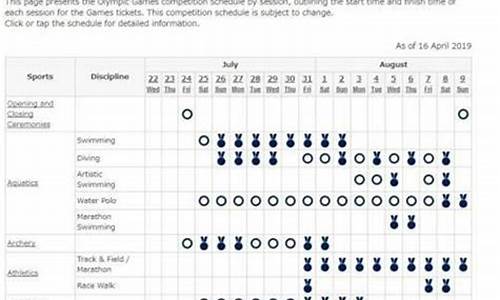 奥运会赛程2020_奥运会赛程2021赛程赛果