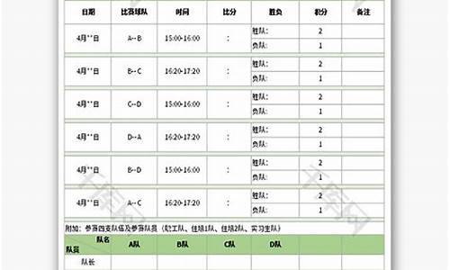 cba篮球赛赛程表格_cba篮球赛赛程表