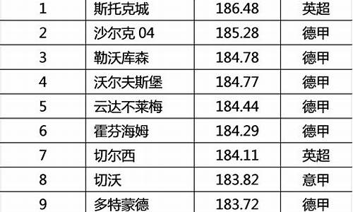 日本足球队平均身高_日本足球运动员平均身高