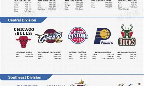 nba东部球队名单大全及图片_nba东部球队名单大全