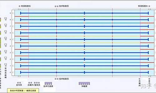 游泳最新裁判规则_游泳裁判的职责是什么