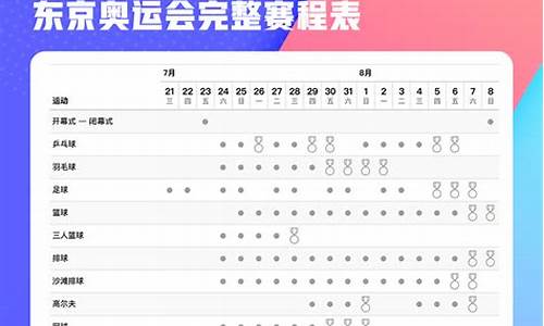 奥运会节目时间表2月7日_奥运会节目单时间表