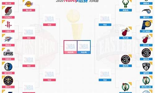 nba2019猛龙季后赛_nba季后赛猛龙