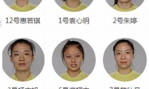 女排队员的名单介绍2022_女排队员的名单介绍袁心玥