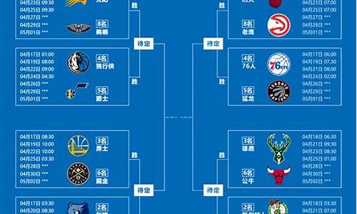 nba季后赛赛程总决赛_nba季后赛赛程表2023西部决赛