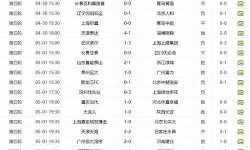 足协杯赛程完整版_足协杯赛程2021