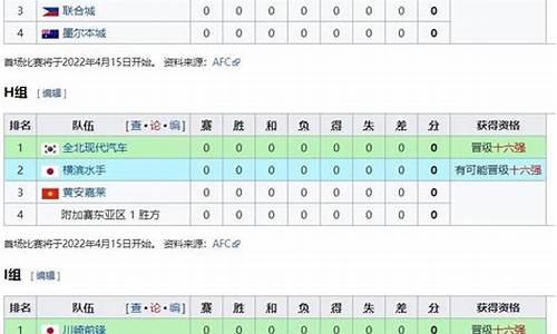 亚洲冠军联赛排名_亚洲冠军联赛是什么比赛
