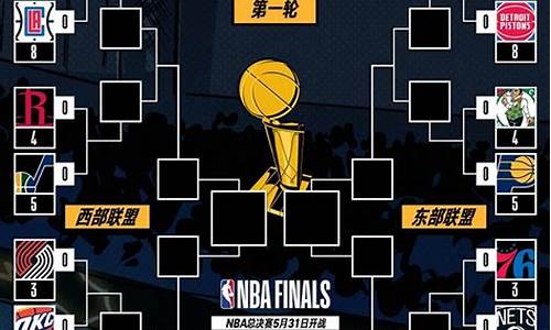 nba什么时候季后赛开始改为7场_NBA什么时候季后赛