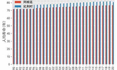 阿根廷比巴西2016世界杯_阿根廷vs比利时之1986世界杯