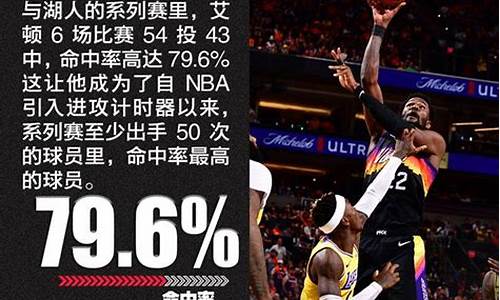 nba季后赛最高得分纪录_nba季后赛最高个人得分排名