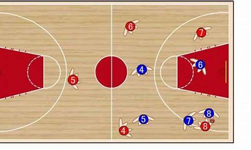 篮球1211战术怎么破-篮球全场1211战术图解总结