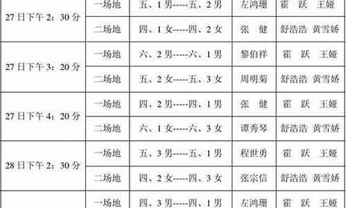 篮球赛赛制安排-篮球赛比赛赛事安排