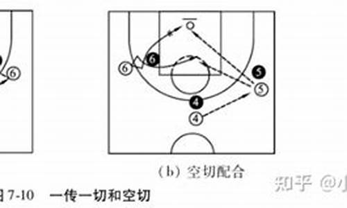 篮球技术定义-篮球纯技术指什么