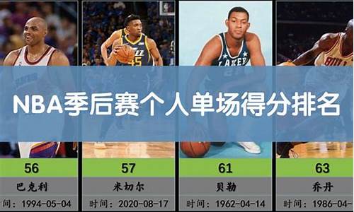 nba季后赛个人得分最高多少-nba季后赛个人得分最高