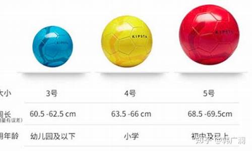 足球9号和10号的区别-足球的10号篮球的9号