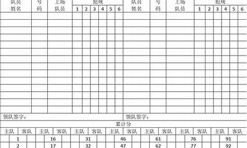 篮球技术统计tov-篮球技术统计规则