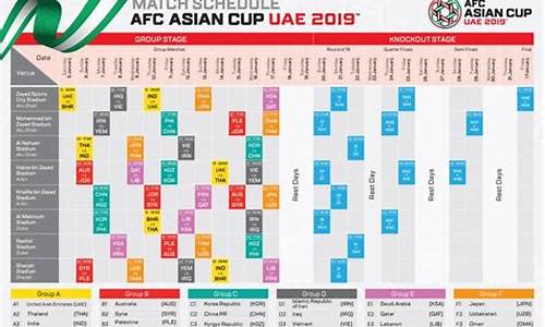 亚洲杯u23赛程表最新-亚洲杯u23赛程表