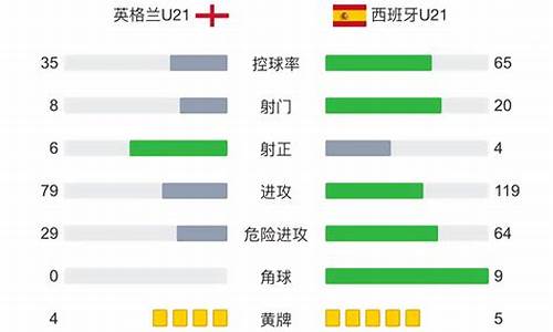 欧青赛 u21-欧青赛u21赛制详解