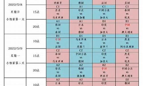 汤姆斯杯比赛时间-汤姆斯杯赛赛程时间