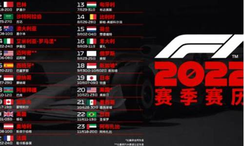 f1赛程2023知乎-f1赛程2022