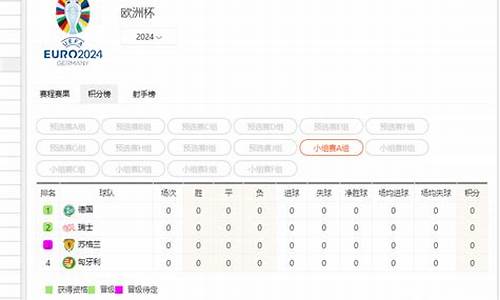 欧洲联赛排名规则-欧洲联赛排名最新名单