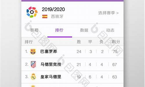 西甲联赛最新积分榜排名表图片-西甲联赛最新积分榜排名表