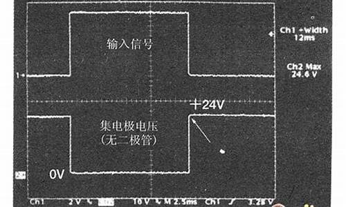 电机反冲电压-电机反冲电压不稳定