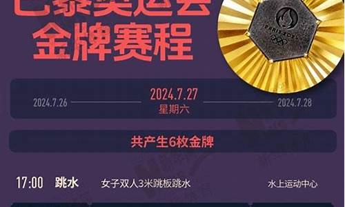 2020奥运会赛程金牌榜最新-2020奥运会赛程金牌榜