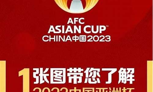 2022年亚洲杯预选赛赛程-2021年亚洲杯预选赛比赛时间