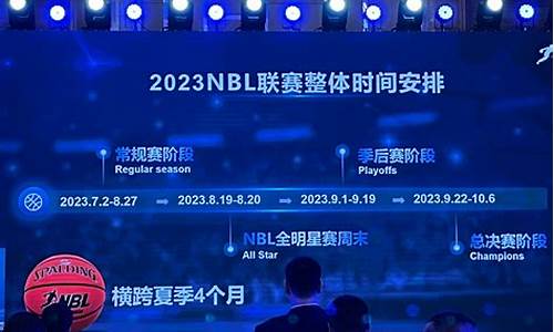 2023年nbl联赛最新消息-nbl2021参赛球队