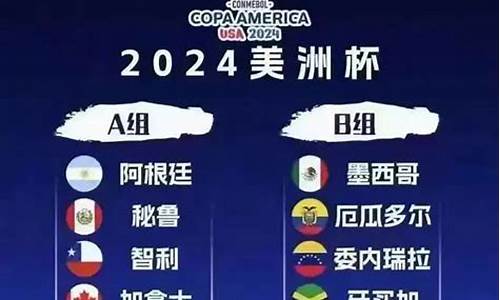 美洲杯赛程2021积分表格-美洲杯赛程2021积分表