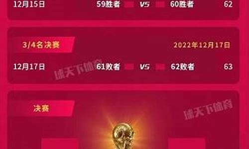 2021世界杯赛什么时候-2021世界杯哪天开始