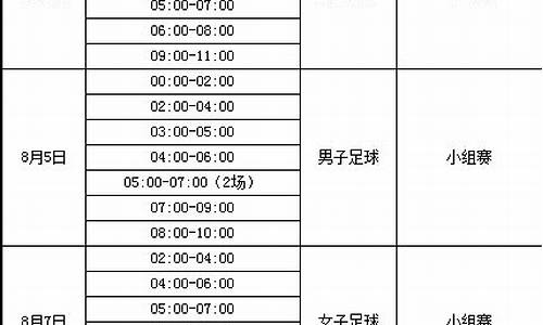 2016奥运会足球决赛中文解说-16年奥运会足球决赛