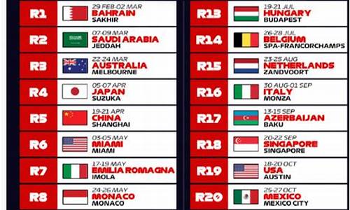 24年f1赛程表-24年f1赛程表上海