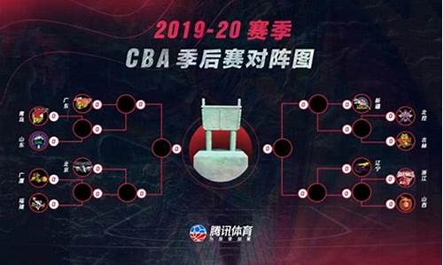 cba今天北京和上海的比分-cba常规赛北京vs上海