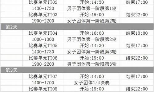 全运会乒乓球赛时间表-全运会乒乓球赛程安排表