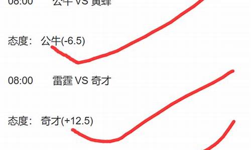 阿德莱德袭击者vs,阿德莱德u 21-阿德莱德联vs麦克阿瑟澳超