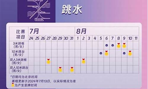 奥运赛程时间表今日-奥运赛程时间表今日赛事