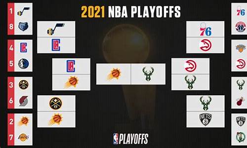 2021nba总决赛比赛时间-2021nba 总决赛时间