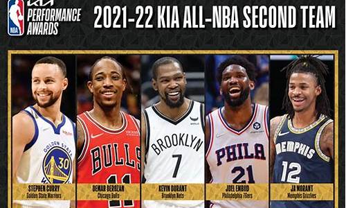 2019-20nba最佳阵容-2019年nba最佳阵容